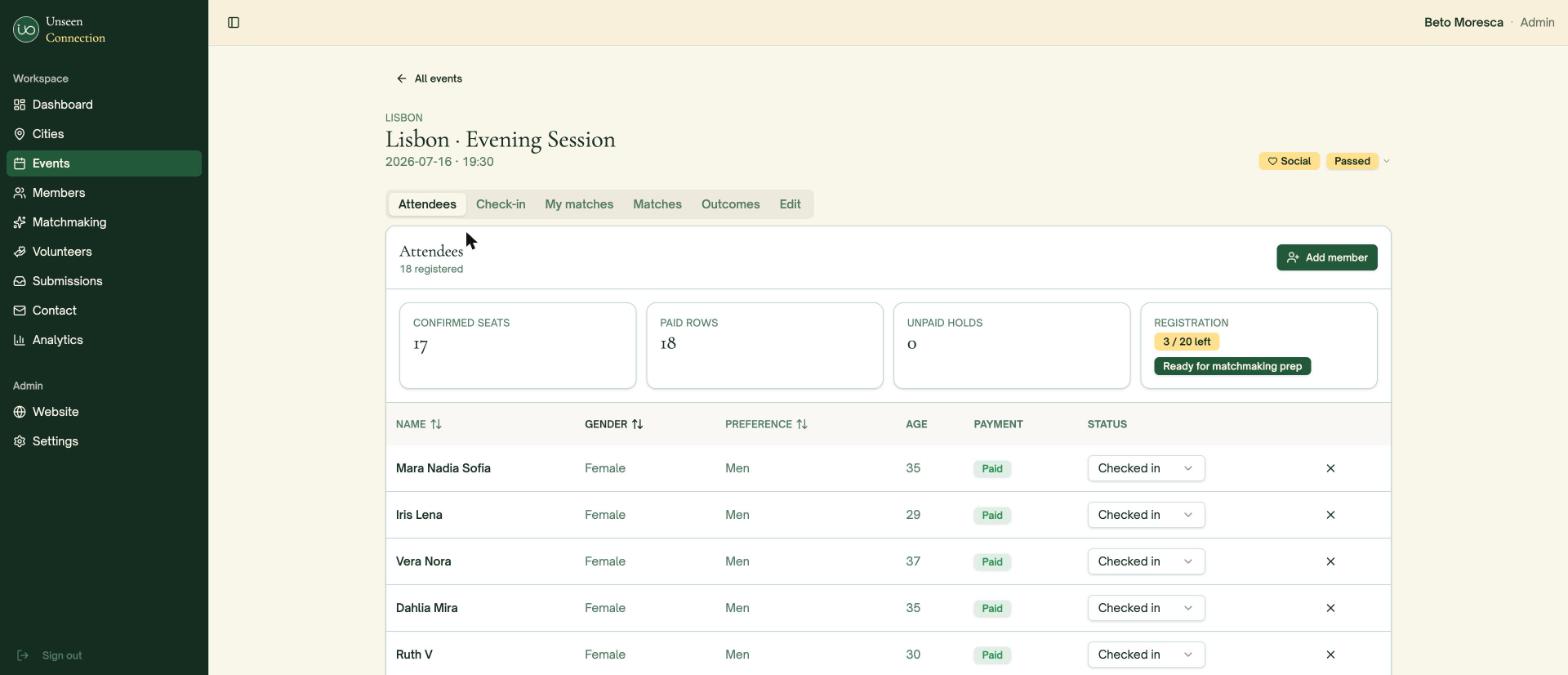 Per-event guest list — check-in, payment status and seat management